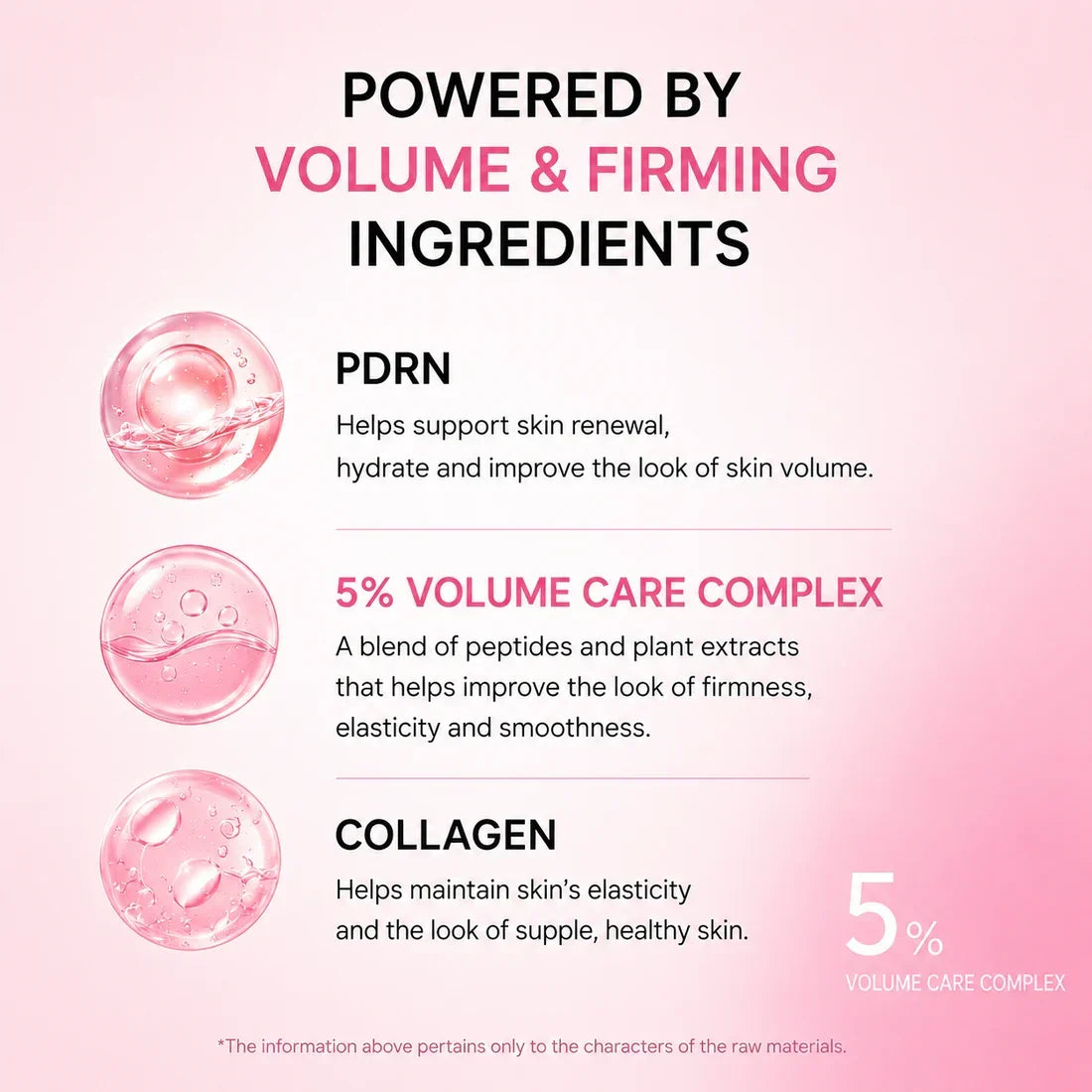 PDRN Collagen Gua Sha Cream
