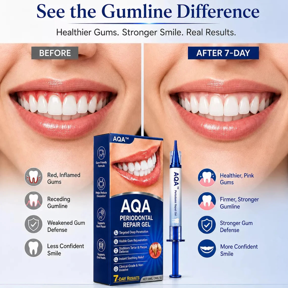 AQA™ Periodontal Repair Gel