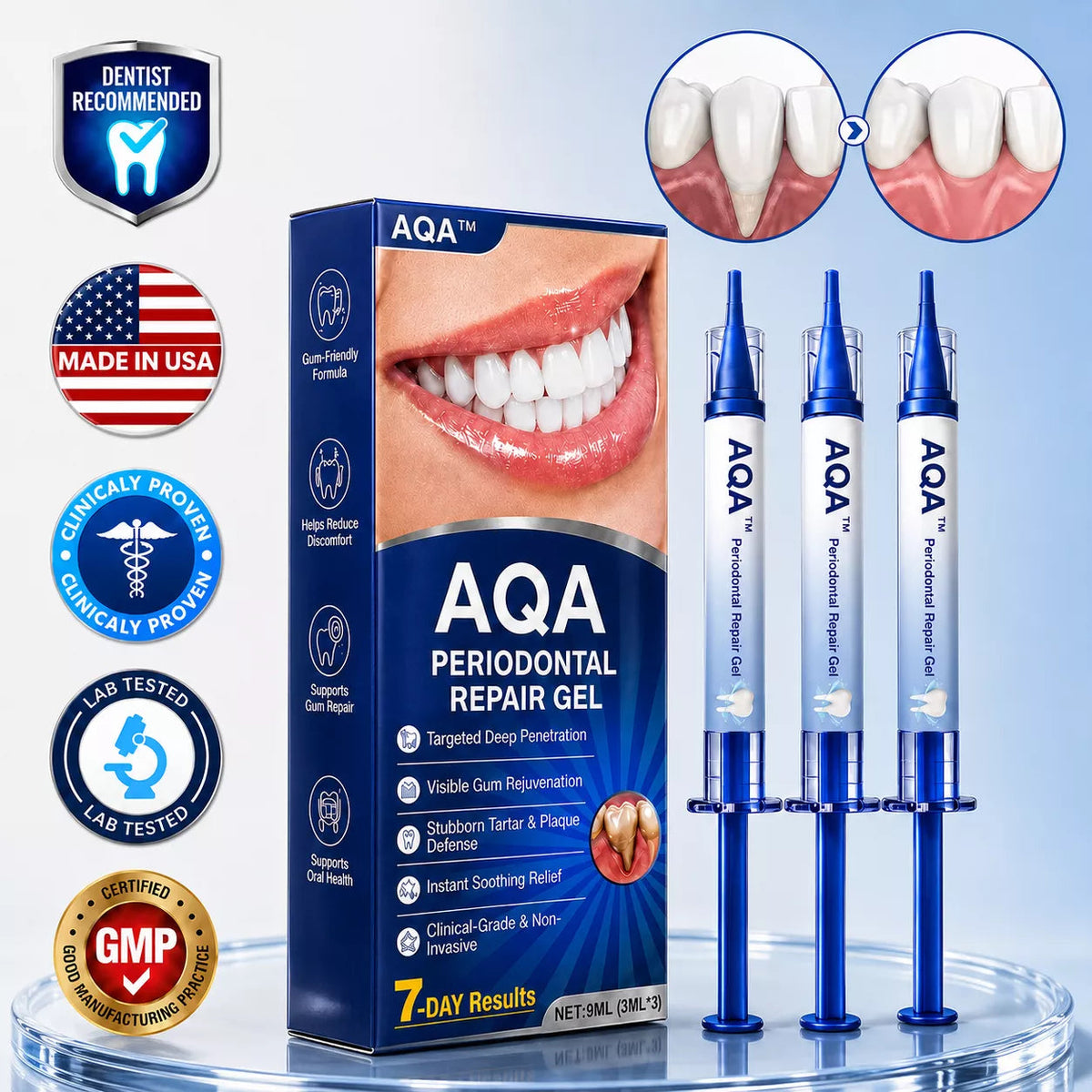 Target The Gumline, Not Just The Tooth.