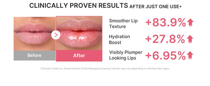 🔥New Hot Selling - Glossy Lip Balm