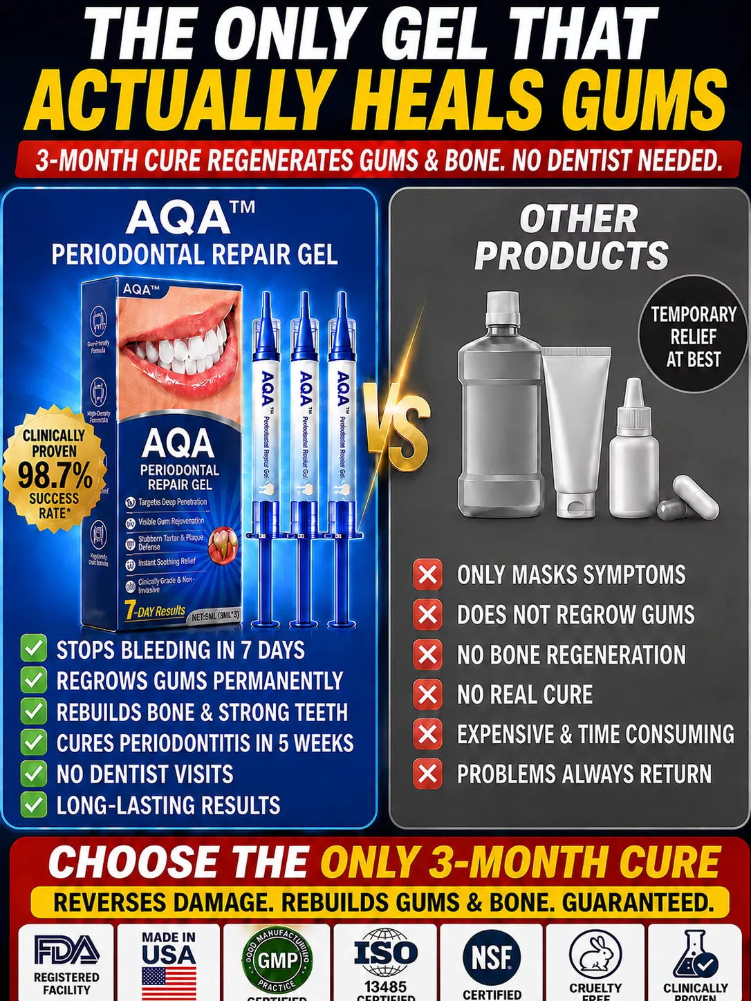 WHY CHOOSE AQA? BECAUSE DENTISTS CAN’T REGROW YOUR GUMS—WE CAN!