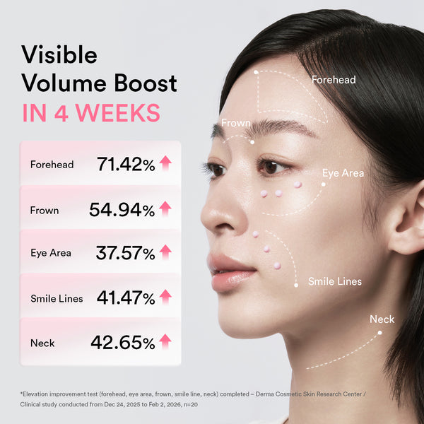 Use It Where Your Skin Needs Extra Attention.