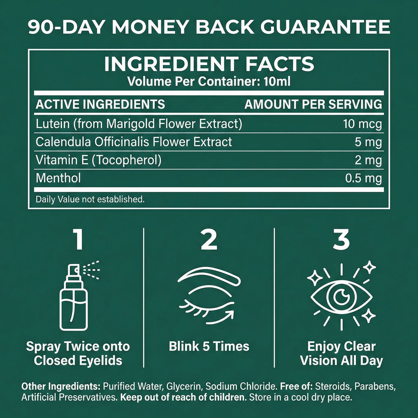 Contcove® Lutein Eye Care Spray — 10-Second Daily Routine