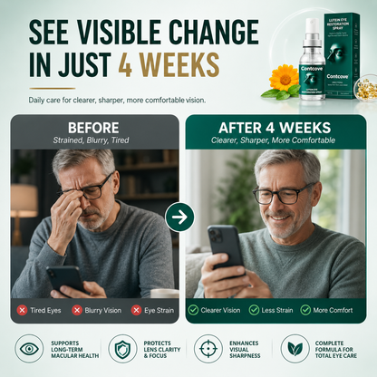 Contcove® Lutein Eye Care Spray — 10-Second Daily Routine