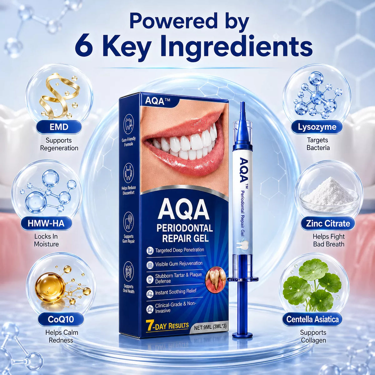 AQA™ Periodontal Repair Gel
