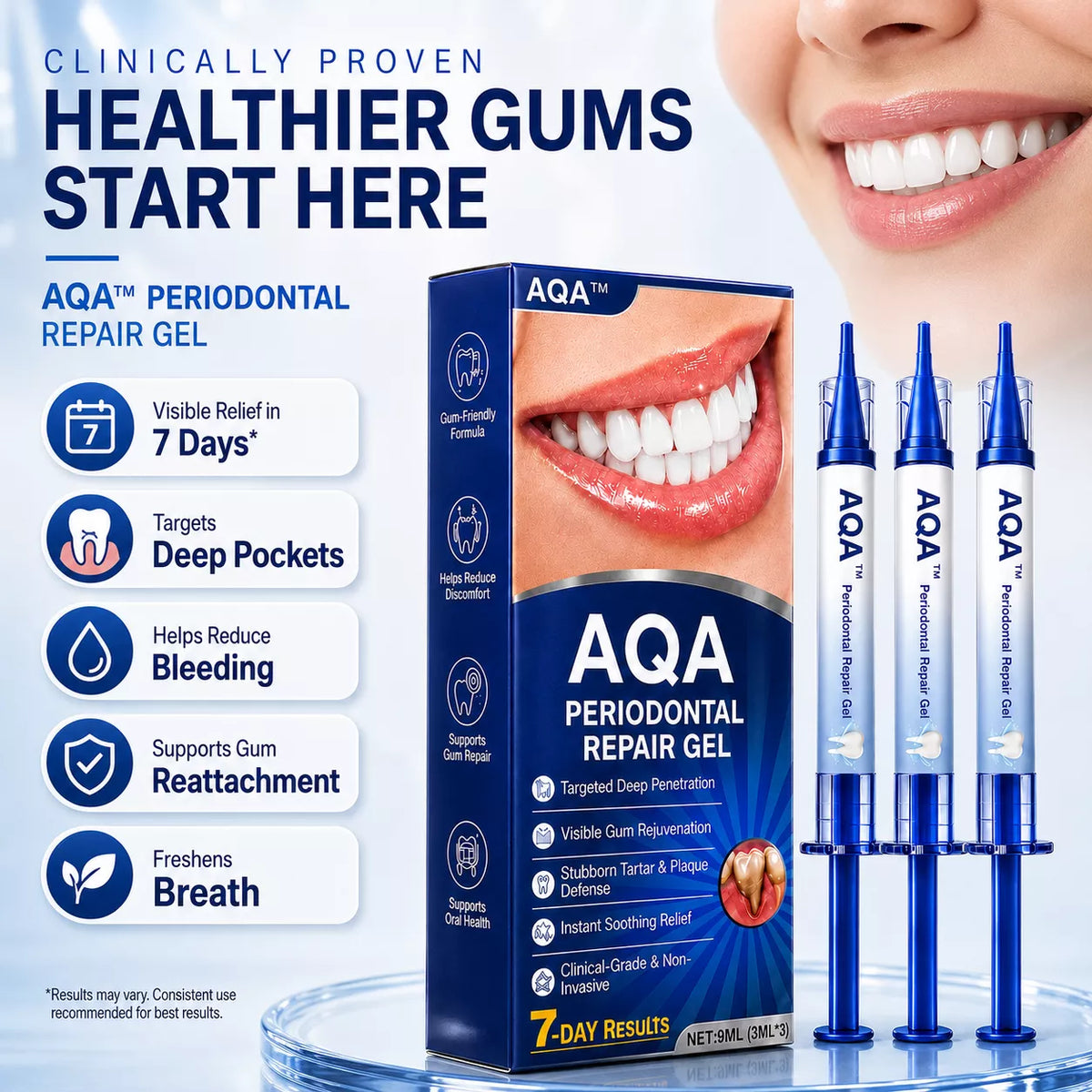 AQA™ Periodontal Repair Gel
